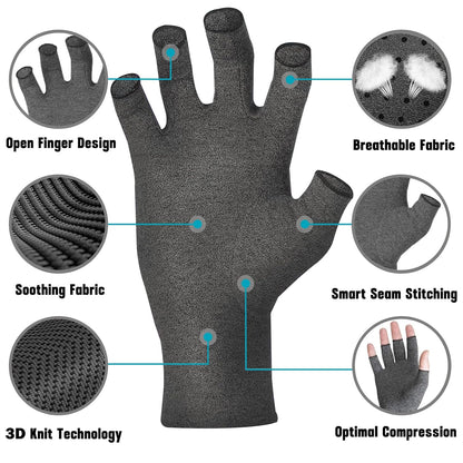 CorePress™️ Gloves