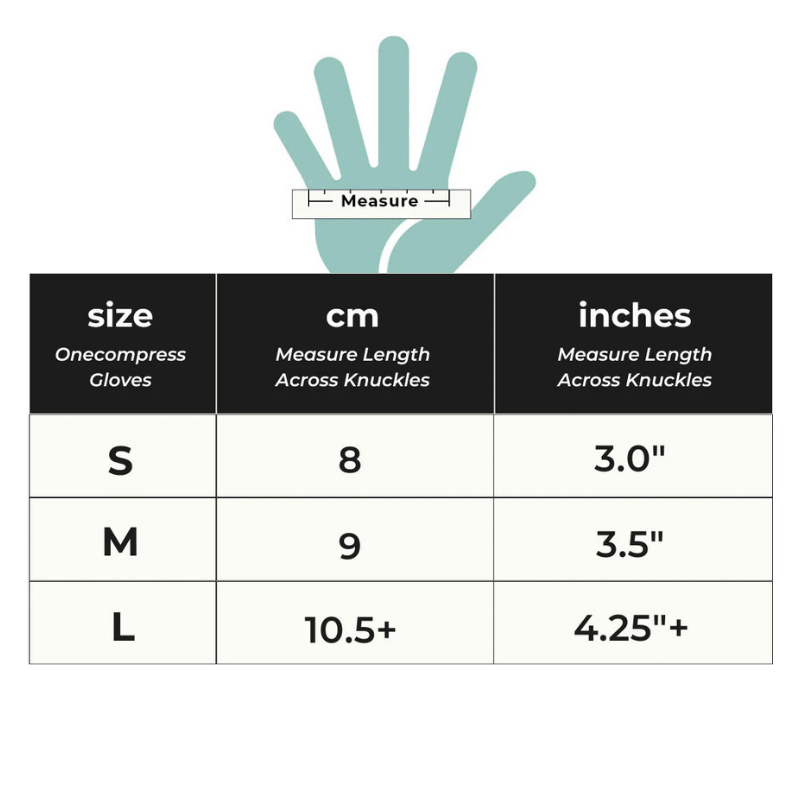 CorePress™️ Gloves